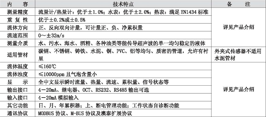 微信图片_20240413154616.png 微信图片_20240413154616.png